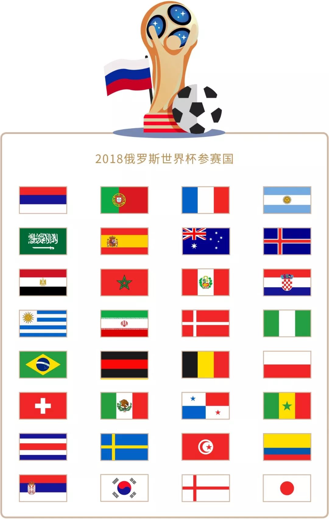 们仍然